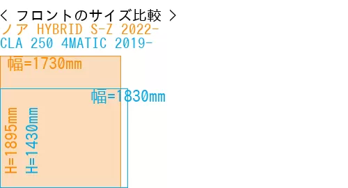 #ノア HYBRID S-Z 2022- + CLA 250 4MATIC 2019-